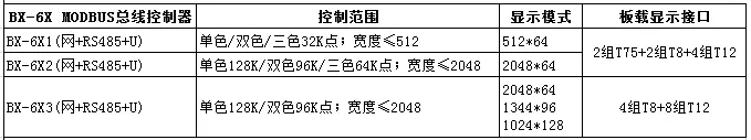 欧博abg官网(Allbet)最新登录入口