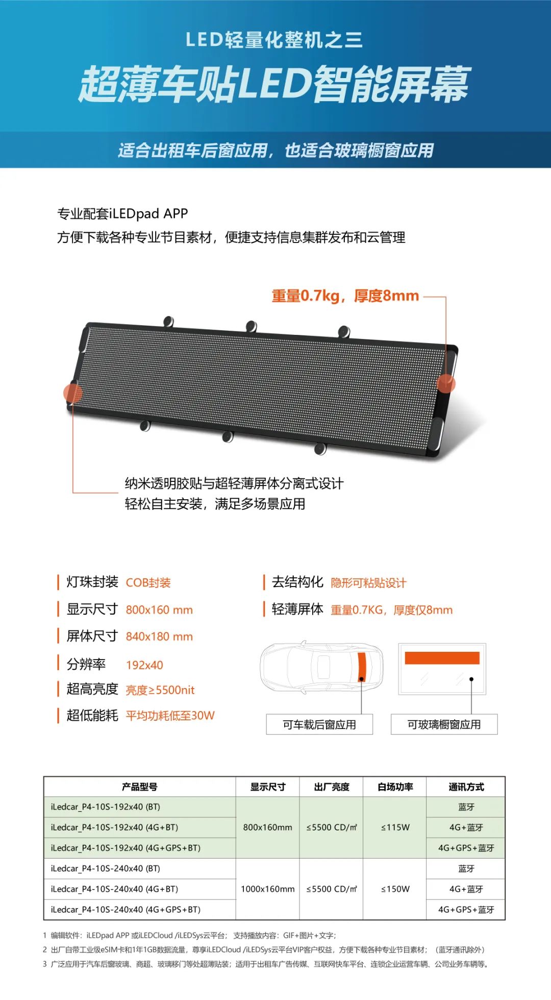 欧博abg官网(Allbet)最新登录入口